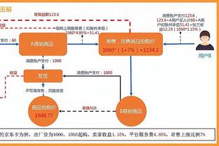 上场脚踝受伤！哈姆：克里斯蒂做了MRI 球队正在等检查结果